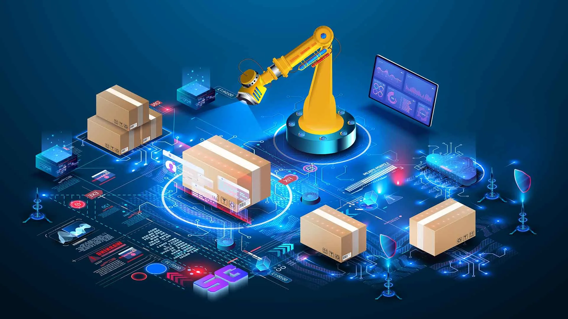 Supply Chain Security Policy